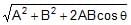 Addition & Subtraction of Vectors (Triangular & Parallelogram Laws) - Graphical Method | Physics for JAMB